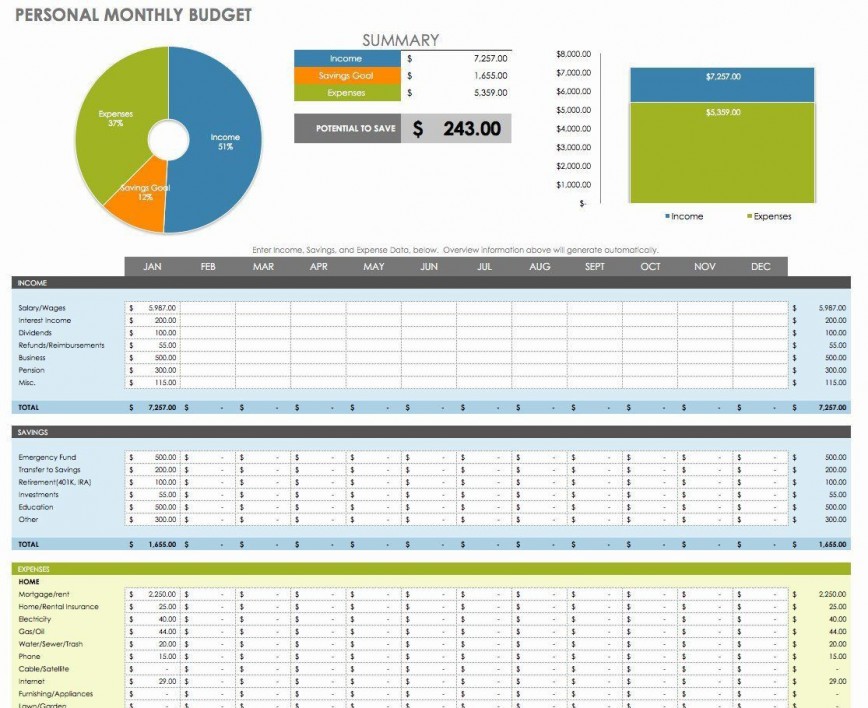 Small business budgeting software